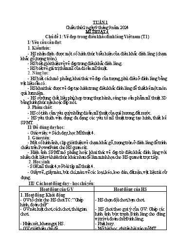Kế hoạch bài dạy Mĩ thuật Tiểu học - Tuần 1 - Năm học 2024-2025